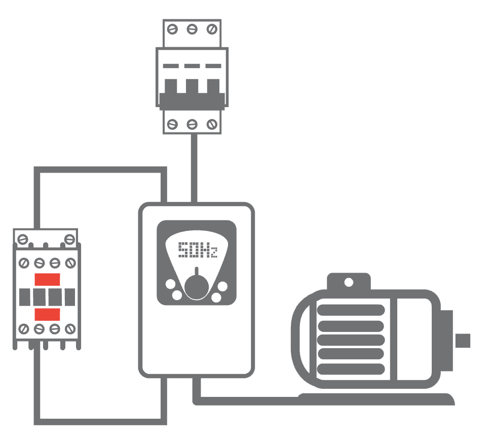 alps controls is your source to drive your savings with variable speed drives